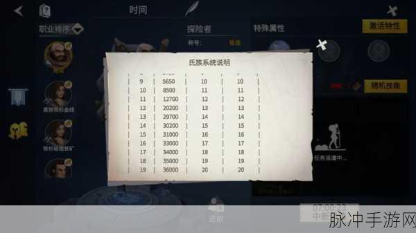 冰原守卫者佣兵等级提升全攻略