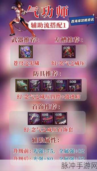 DNF手游攻略,揭秘辅助背锅背后的神助攻角色