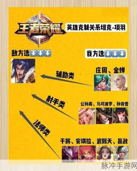 王者荣耀高手攻略，如何有效防止顺风被翻盘？