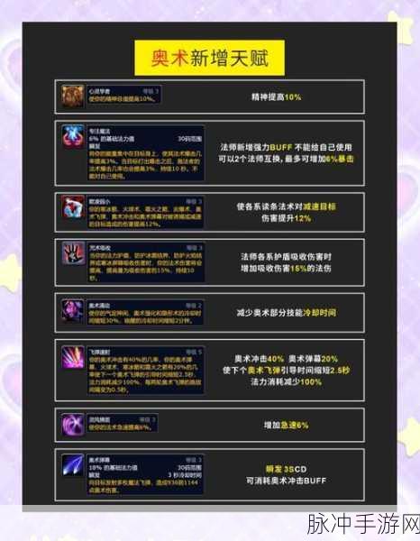 魔兽世界手游法师天赋全解析,掌握各种天赋特点,成就顶尖法师