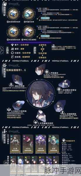 崩坏星穹铁道阮梅角色突破材料全解析,打造顶尖辅助的必备指南