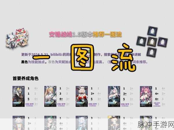 电击文库零境交错主流阵容深度解析与搭配推荐
