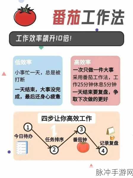 番茄工作法在手游攻略中的高效应用探索