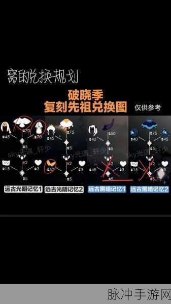 光遇飞翔季天才建筑者兑换图全攻略