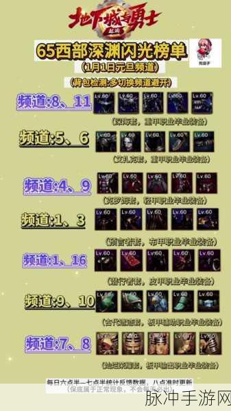魔渊之刃困难35层,全面解析依吉尔打法攻略
