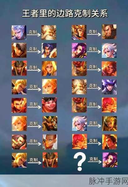 王者荣耀英雄克制攻略，哪些人物能有效克制鲁班七号