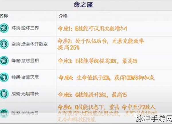 2025年梦幻诛仙手游后期热门职业深度解析与攻略