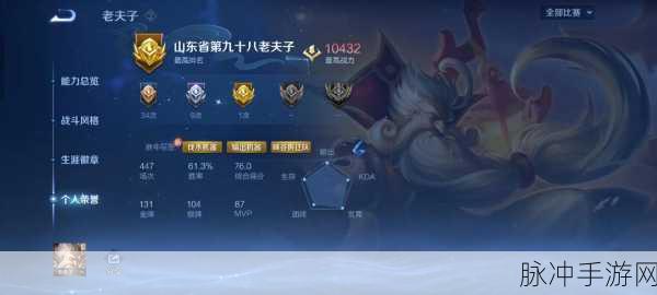 王者荣耀老夫子秒人出装深度解析与实战攻略