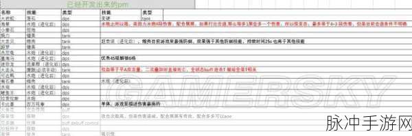 宝可梦探险寻宝深度攻略,第3关弯弯河流BOSS通关秘籍