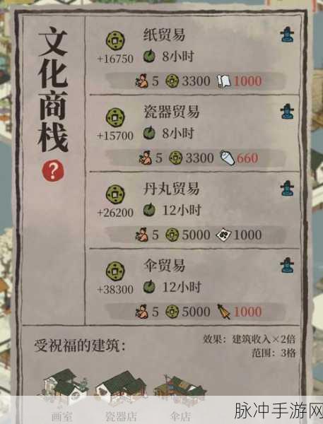 江南百景图绍兴商行刷碎银玩法全攻略