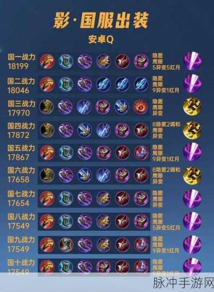 王者荣耀深度解析,红叉装备影刃的全面攻略