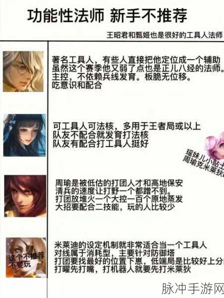 王者荣耀,爆发型法师的璀璨对决与深度剖析