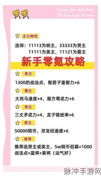 三国志战略版开局问题攻略,四种主公奖励一览
