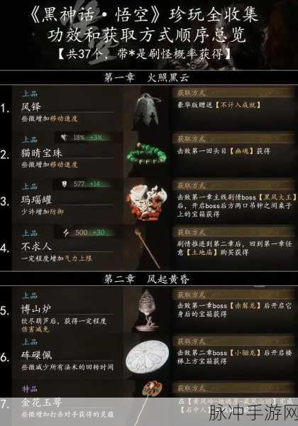 黑神话悟空，解锁传奇神兵，武器获取全攻略