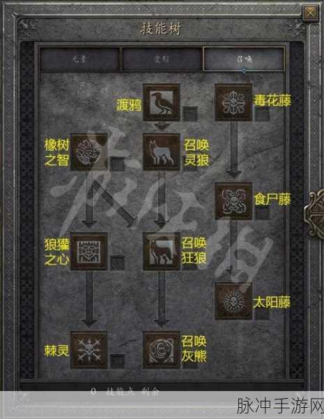 暗黑破坏神2重制版,狼人德鲁伊开荒玩法思路全面分享