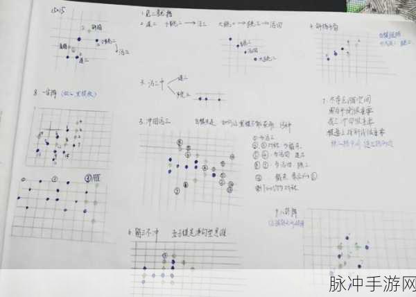 五子棋手游深度攻略,游戏规则说明与实战技巧