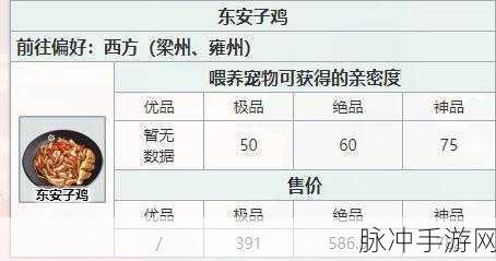 江湖悠悠缉拿令与海捕令深度解析,手游攻略全揭秘