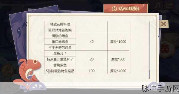 原神蒙德烤鱼效果全解析,恢复生命的必备美食