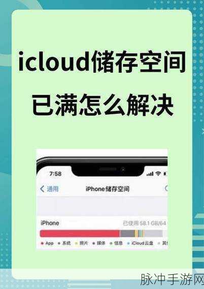 iCloud储存空间已满?手游玩家必备清理攻略