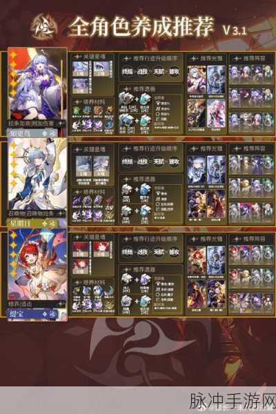 崩坏星穹铁道银河之星冒险攻略,伊甸园之东成就指南