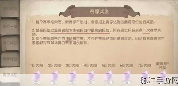 第五人格第五赛季开启时间全解析及攻略指南