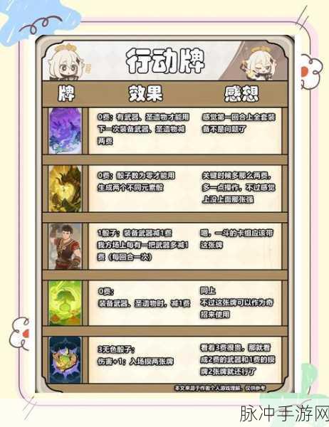 原神4.0七圣召唤新增卡牌全面解析与攻略