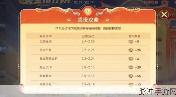 王者荣耀,解锁与升级王者印记的全面攻略