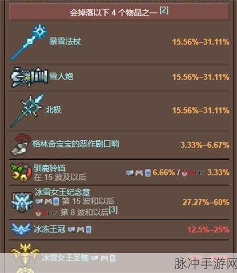 泰拉瑞亚肉山掉落物品详解及肉山BOSS全面介绍