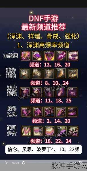 DNF手游攻略,勇士币兑换指南,解锁顶级道具的秘诀