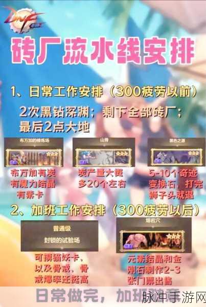 盘点,DNF起源版本来临后,哪几种职业搬砖最快全攻略
