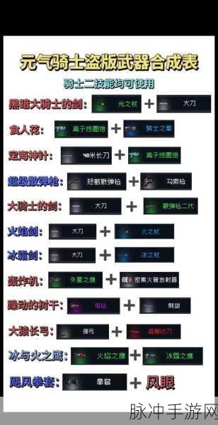 元气骑士深度攻略,揭秘一拳武器的获取秘籍