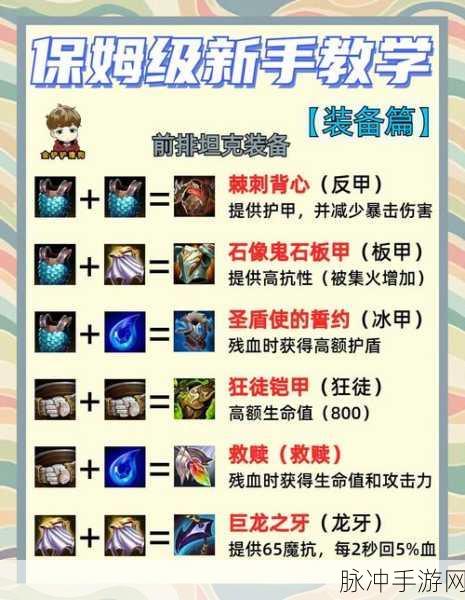 云顶之弈最新版本最强阵容与装备选择深度攻略