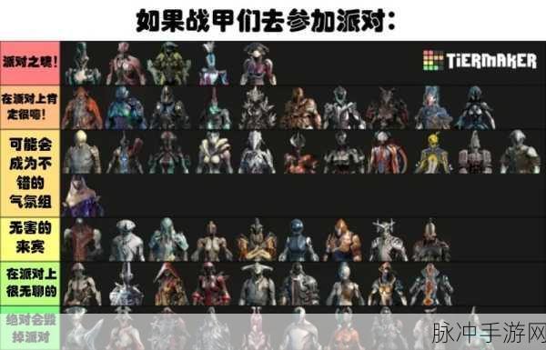 星际战甲深度攻略,揭秘4个分身技能