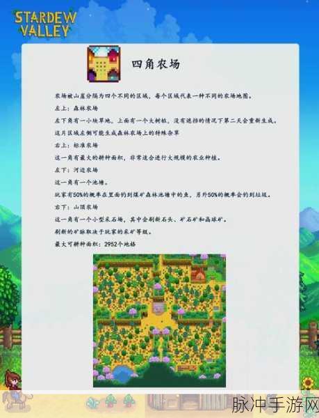 星露谷物语，深度解析鸡鸭兔养殖策略，助你打造梦幻农场