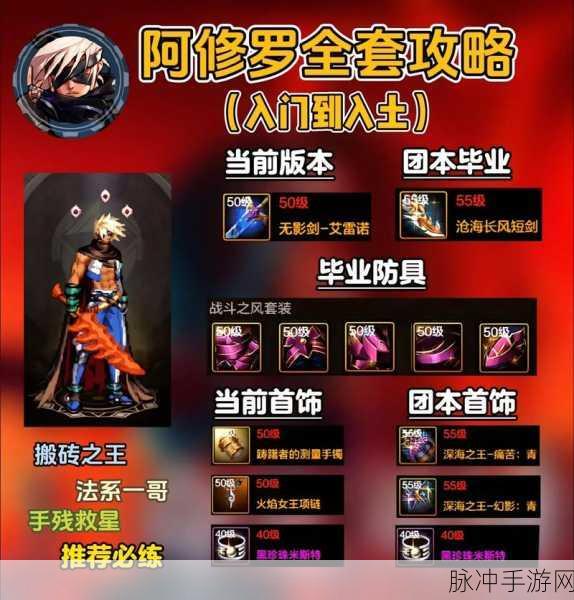 DNF手游四姨搬砖装备全攻略,轻松搬砖,从选择合适的装备起航!