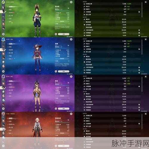 最终幻想15手游攻略,全面解析各出生地各等级属性