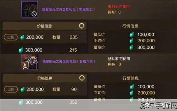 DNF游戏内物价深度剖析，探寻哪个大区市场最为平稳