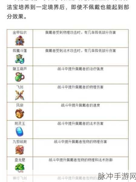 梦幻西游法宝深度解析,金甲仙衣什么属性最好?