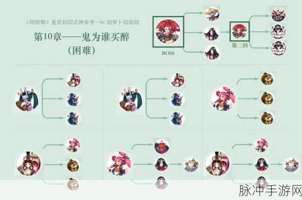 阴阳师现世悬赏封印线索全面汇总，助你高效解锁稀有式神