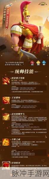 万国觉醒主帅怎么带副帅,全面解析与实战攻略