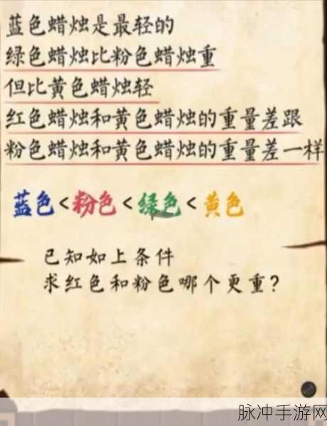 鸟笼3，解锁烧脑谜题，沉浸3D密室逃脱之旅