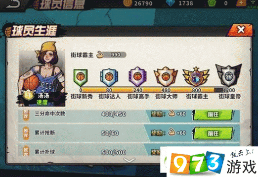 街头篮球手游角色深度解析，汤汤技能属性图鉴及实战表现