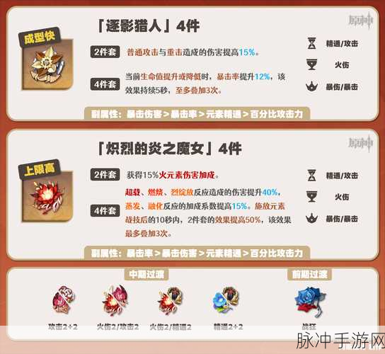 原神圣遗物大揭秘，不同套系圣遗物的独特魅力与差异深度剖析