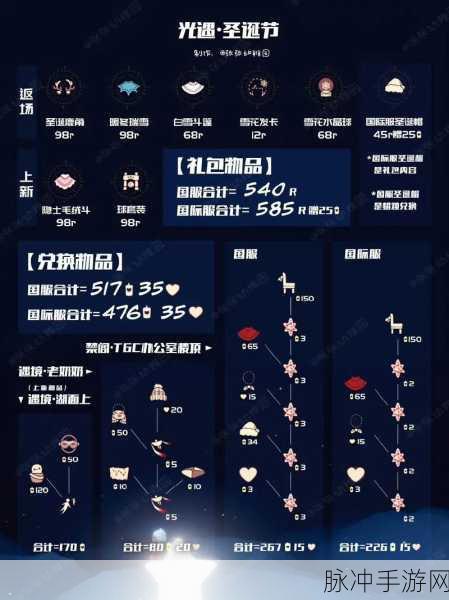 光遇圣诞庆典,揭秘圣诞斗篷兑换所需蜡烛数量
