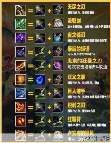 金铲铲之战,炼金狼人装备搭配全攻略