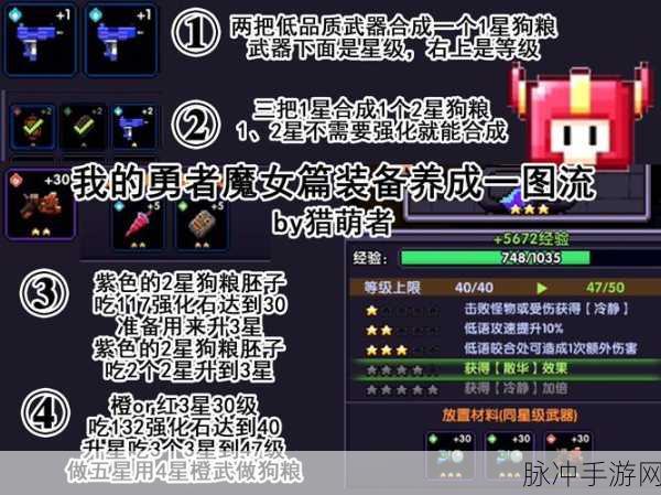 勇担光荣使命，手游玩家如何巧妙搭配武器装备以提升战斗效能