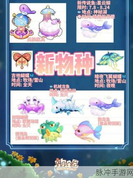 摩尔庄园手游珍贵鱼类全攻略,解锁稀有水域的秘密