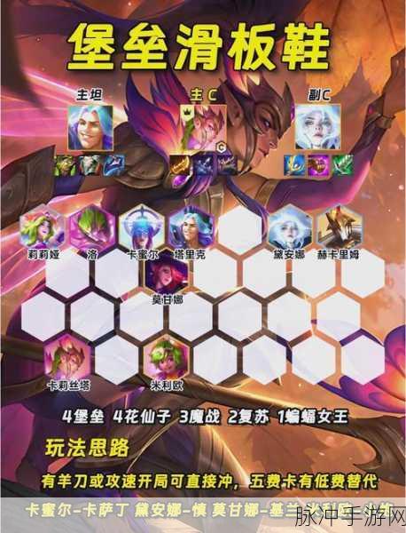 云顶之弈双人模式段位分数分布全解析