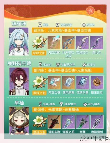 原神圣遗物刷取全攻略，高效获取与搭配指南
