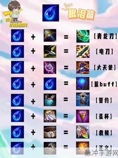 云顶之弈深度攻略,装备搭配英雄,教你玩出最高境界